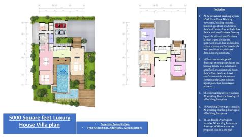 5000 Square feet house floor plan buy online